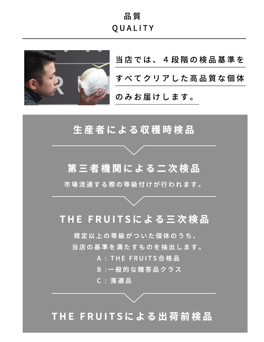 THE FRUITS KINKAN 金柑箱のイメージ